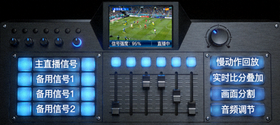 足球直播信号切换控制台界面示意图